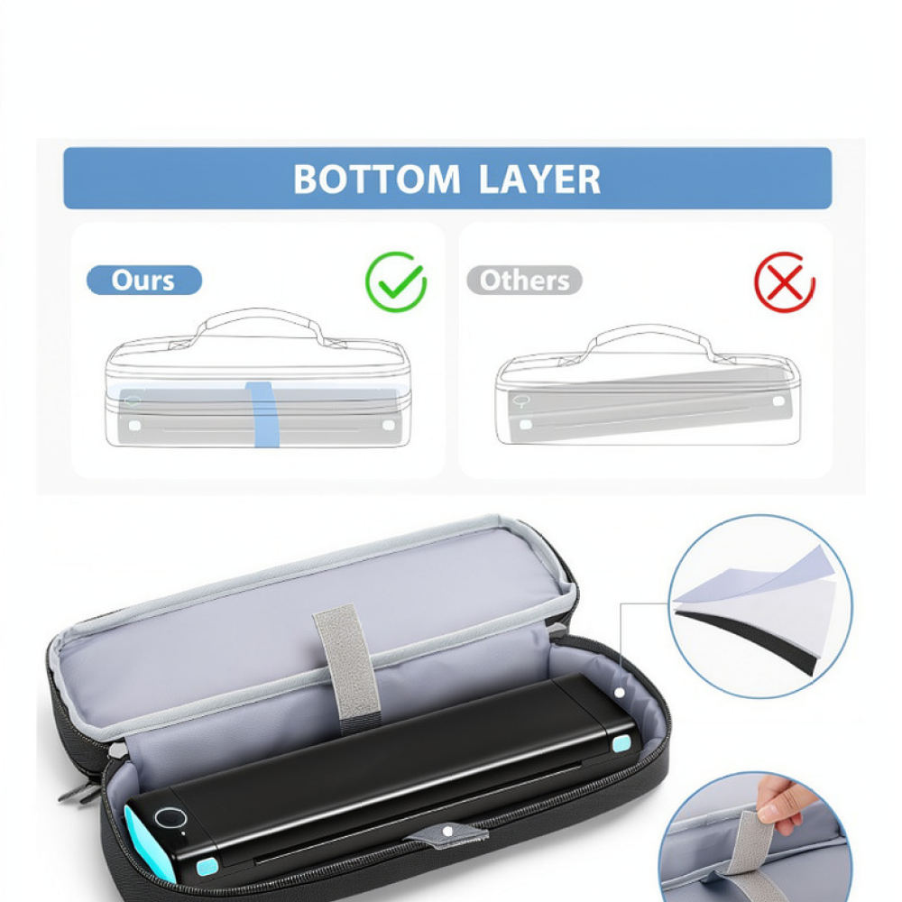 Tech Accessories Storage - Kompakte, tragbare Aufbewahrungstasche für Drucker, FWIW